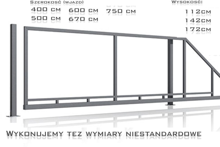 brama przesuwna standard