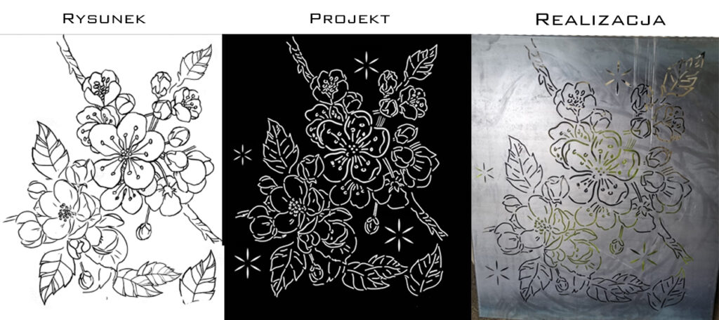 Projekt realizacji paneli od rysunku do wycięcia na laserze, nowoczesny design, metal, malowanie proszkowe, DXF vector, fence panel, Zaun, modern garden